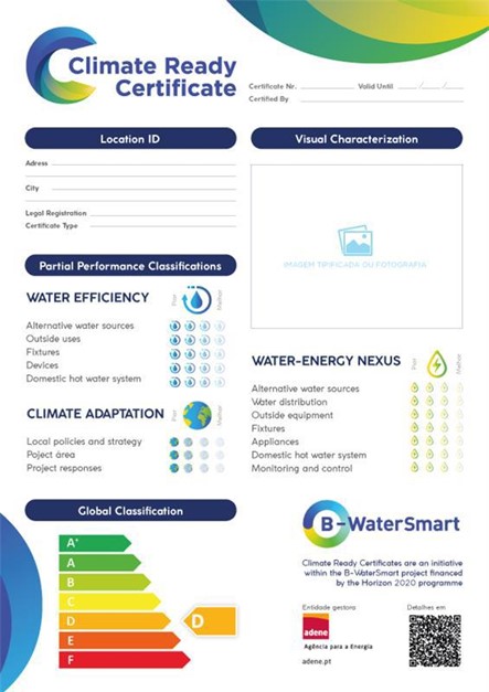 Image of Climate Ready Certificates