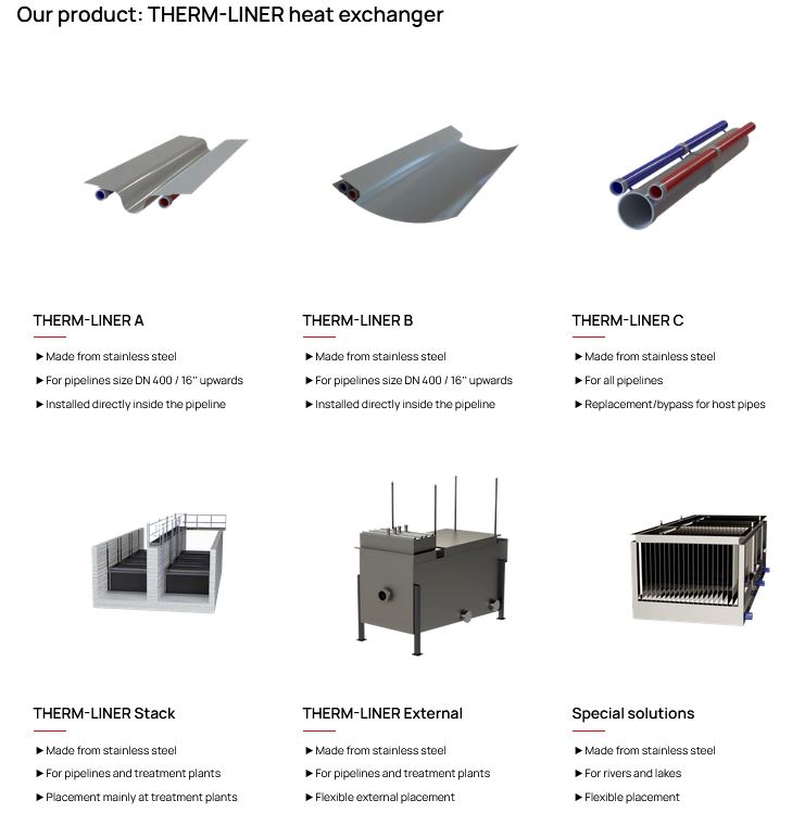 Image of Systems for wastewater heat recovery and energy from surface water