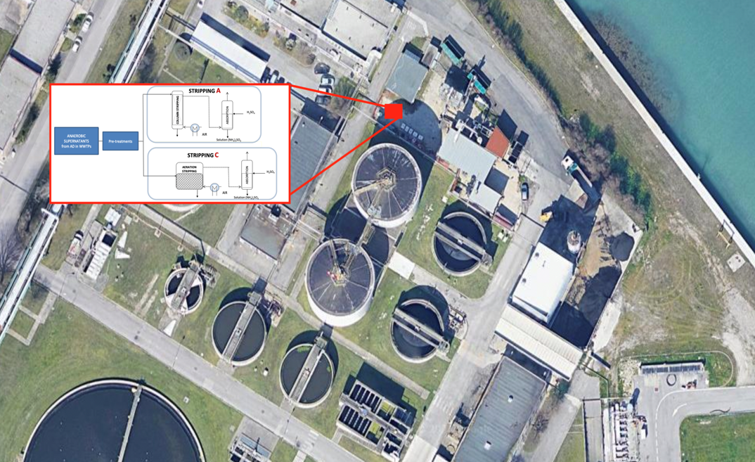 Pilot plant A (column stripping) and pilot plant C (aeration stripping) for ammonium sulphate salt production in Fusina WWTP.